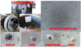 金属材料腐蚀磨损及其防护技术研究进展